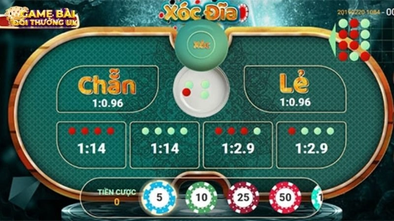 xóc đĩa trực tuyến