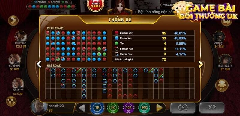 cách bắt cầu hòa baccarat