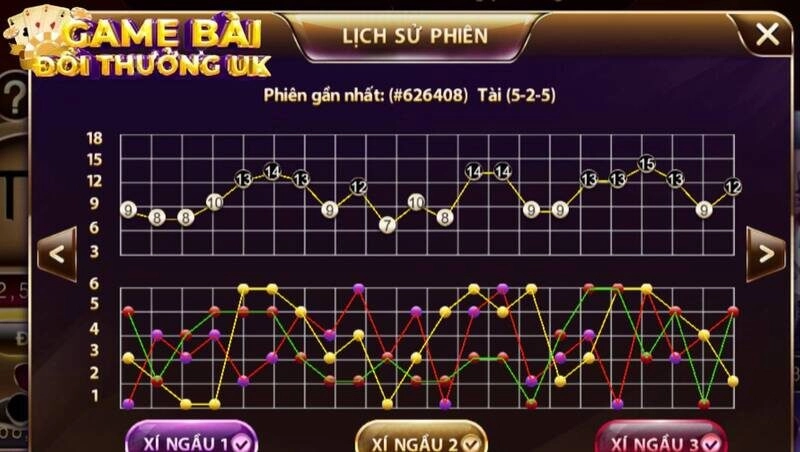 cách bẻ cầu tài xỉu