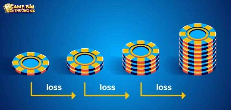 cách đánh tài xỉu gấp thếp