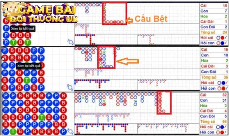 hướng dẫn cách soi cầu baccarat bệt